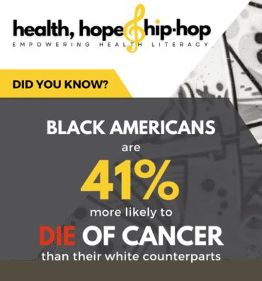 Health, Hope & Hip Hop Foundation