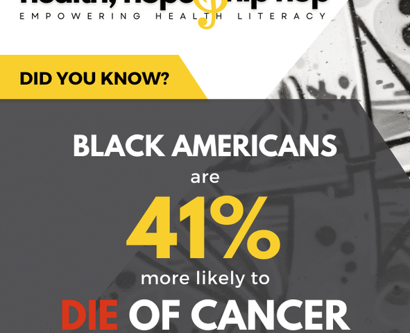 Health, Hope & Hip Hop Foundation